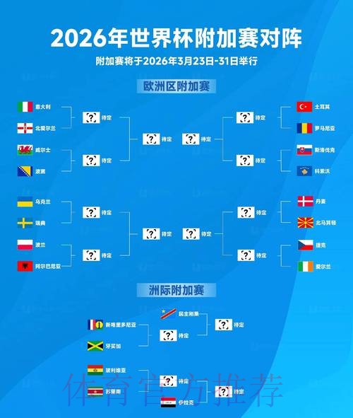 2026世界杯预测在线全站 2026世界杯预测在线全站
